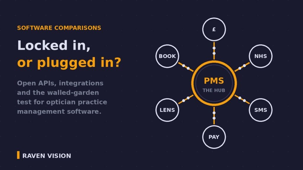 Open APIs and Integrations in UK Optician Practice Management Software: How to Tell a Connected PMS From a Walled Garden in 2026