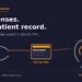 An eye and an ear linked by dashed lines to a single patient record card on a navy background - comparing audiology and hearing care support in UK optician practice management software.