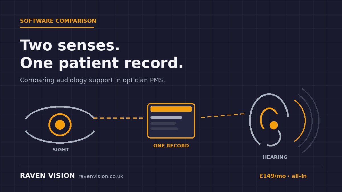Audiology and Hearing Care in UK Optician Practice Management Software: How to Compare PMS Before You Add Hearing in 2026