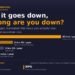 Chart comparing downtime per year at each uptime level for UK optician practice management software: 99.5 per cent equals about 43 hours a year, 99.9 per cent about 8 hours 45 minutes, 99.95 per cent about 4 hours 20 minutes and 99.99 per cent about 53 minutes, alongside definitions of RTO as how long until you are working again and RPO as how much work you lose.