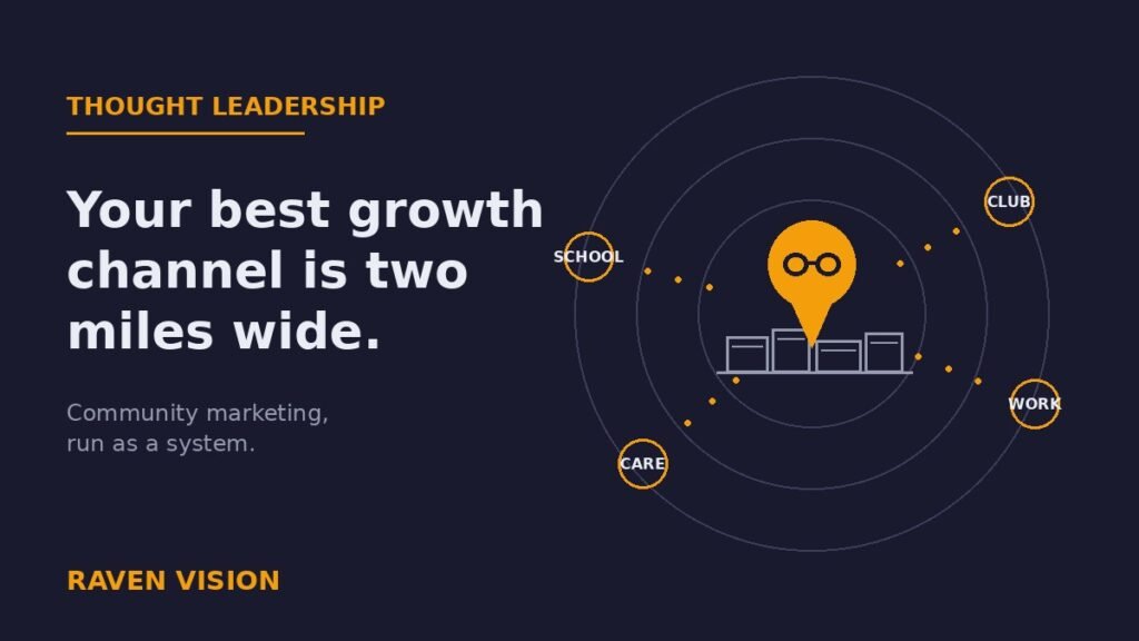 Local Community Marketing for UK Independent Opticians: Why Your Best Growth Channel Is Two Miles Wide