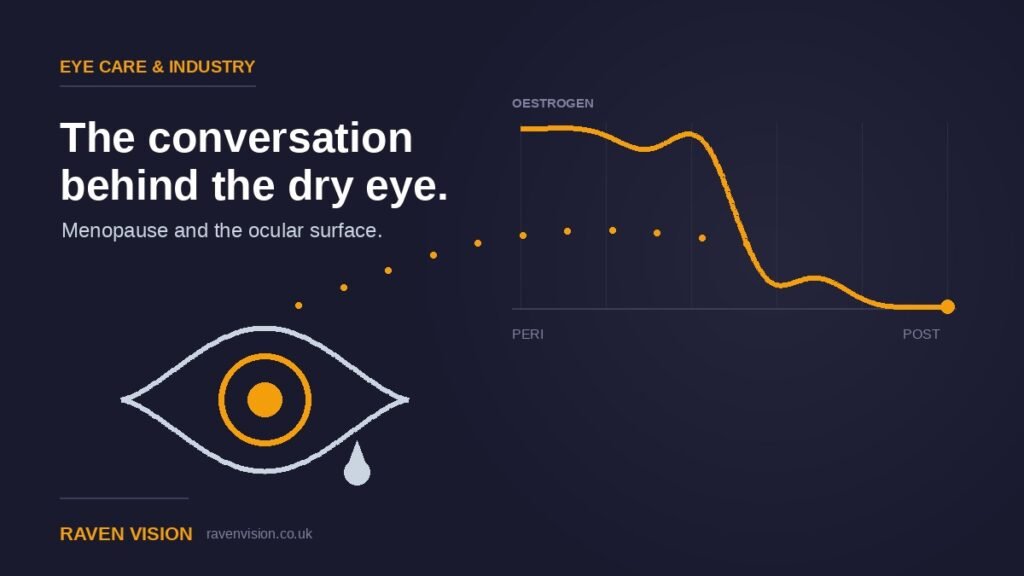 Menopause and Eye Health in UK Independent Optician Practices: The Dry Eye Conversation We’re Only Half Having in 2026