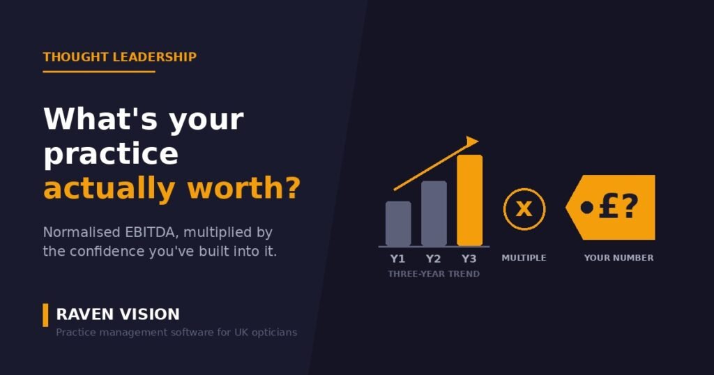 What Is Your Optician Practice Actually Worth? How UK Independents Are Valued in 2026