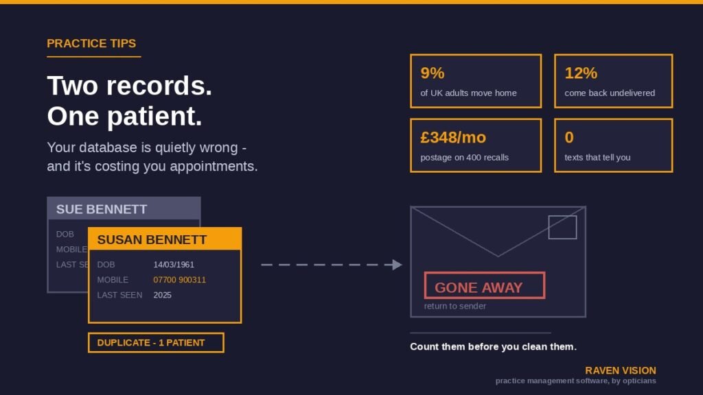 Your Patient Database Is Quietly Wrong: A Data Clean-Up Guide for UK Independent Optician Practices