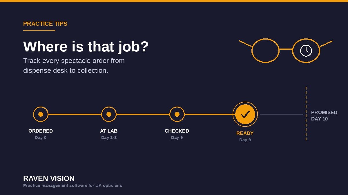 Spectacle Order Tracking: How UK Independent Opticians Can Cut Turnaround Times and Stop Chasing Lab Jobs