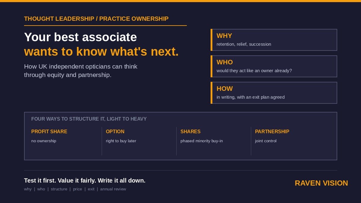 Bringing an Associate Into Your Practice: Equity and Partnership Options for UK Independent Opticians