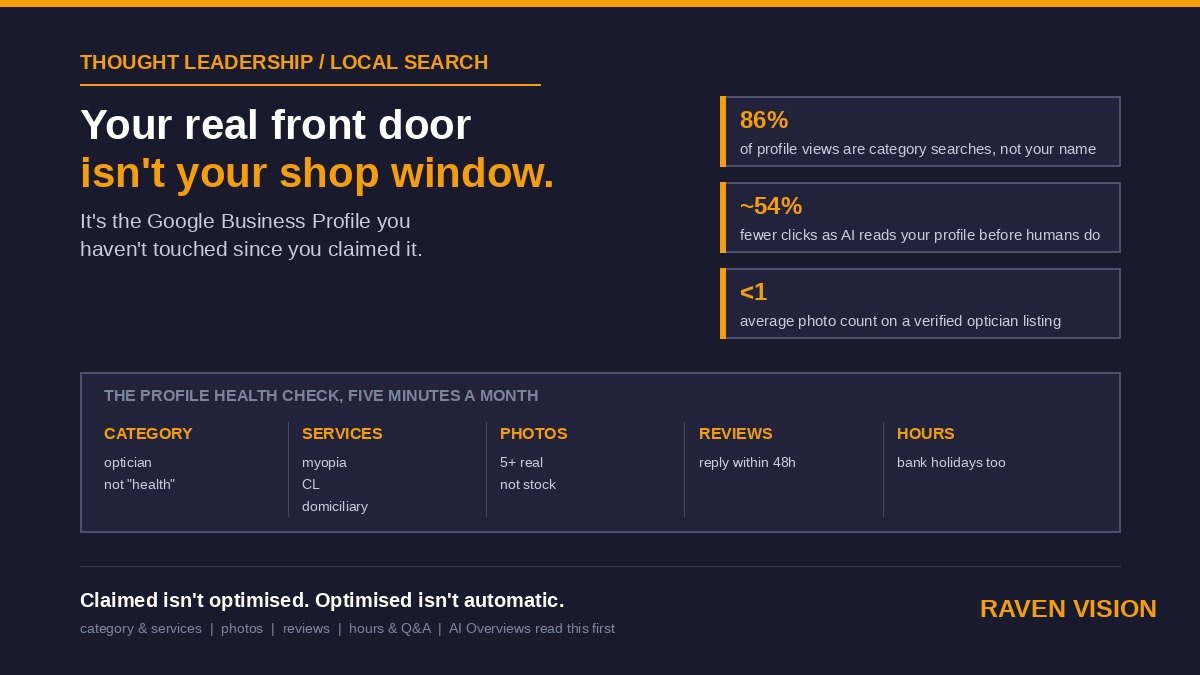 Google Business Profile for UK Independent Opticians: Why It’s Your Real Front Door in 2026