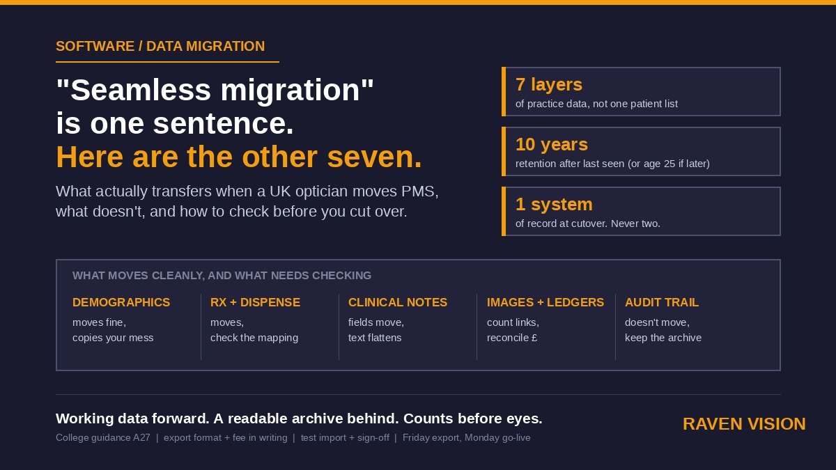 Practice Management Software Data Migration for UK Opticians: What Actually Transfers, What Doesn’t, and How to Check