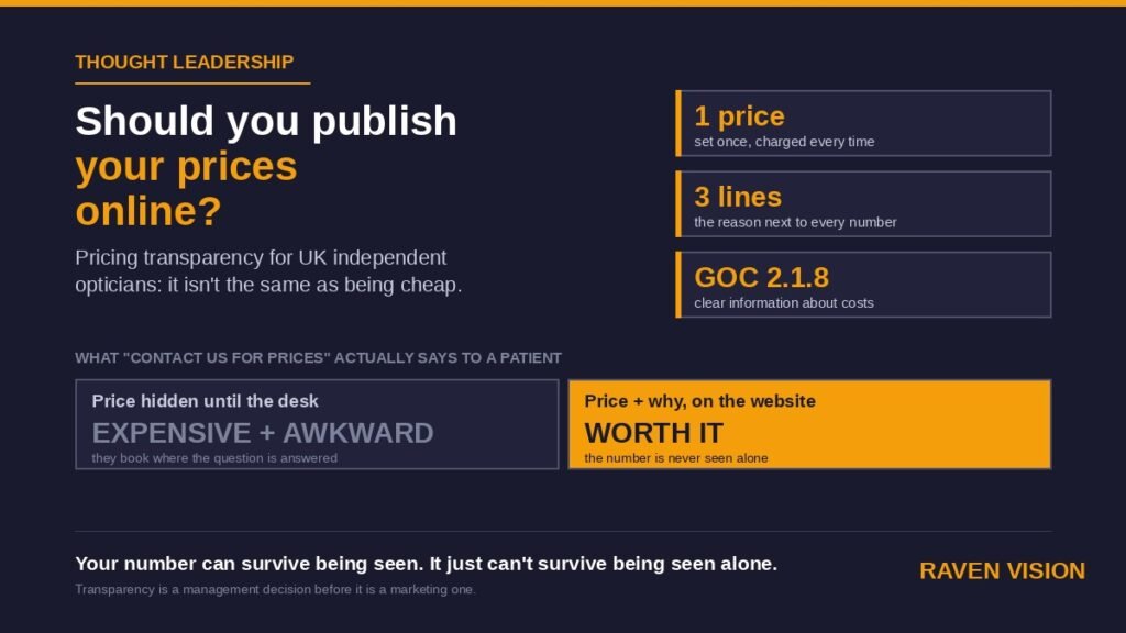 Should UK Independent Opticians Publish Their Prices Online? The Case for Pricing Transparency in 2026